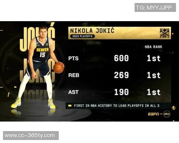 掘金队能否突破瓶颈实现统治力的梦想与挑战分析