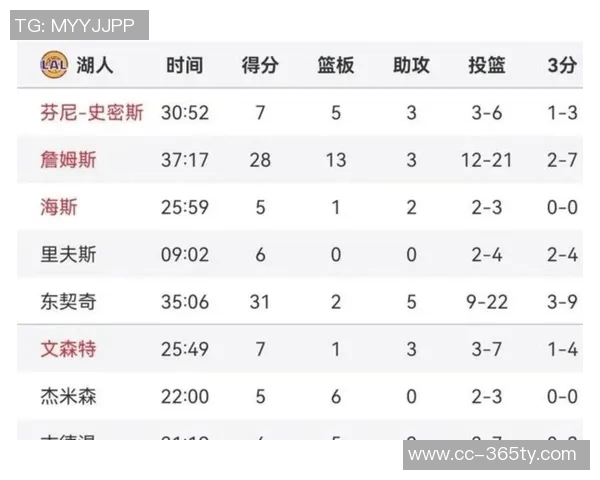 杨瀚森谈G联赛经历：从其他联赛转战助力个人成长与提升